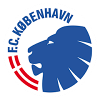 F.C. København
