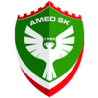 Amed SFK